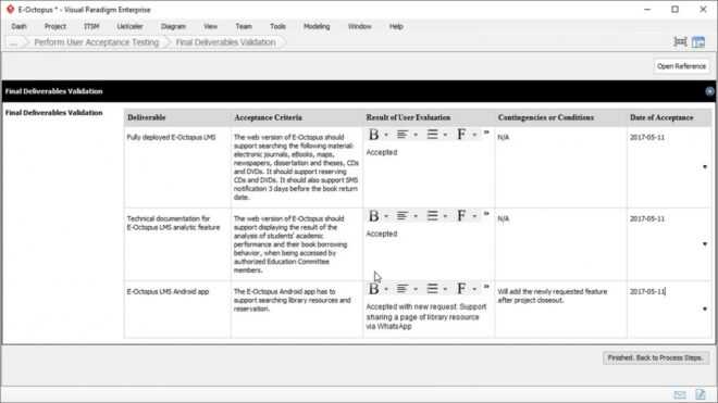 User Acceptance Report Template - Project Management inside Acceptance Test Report Template