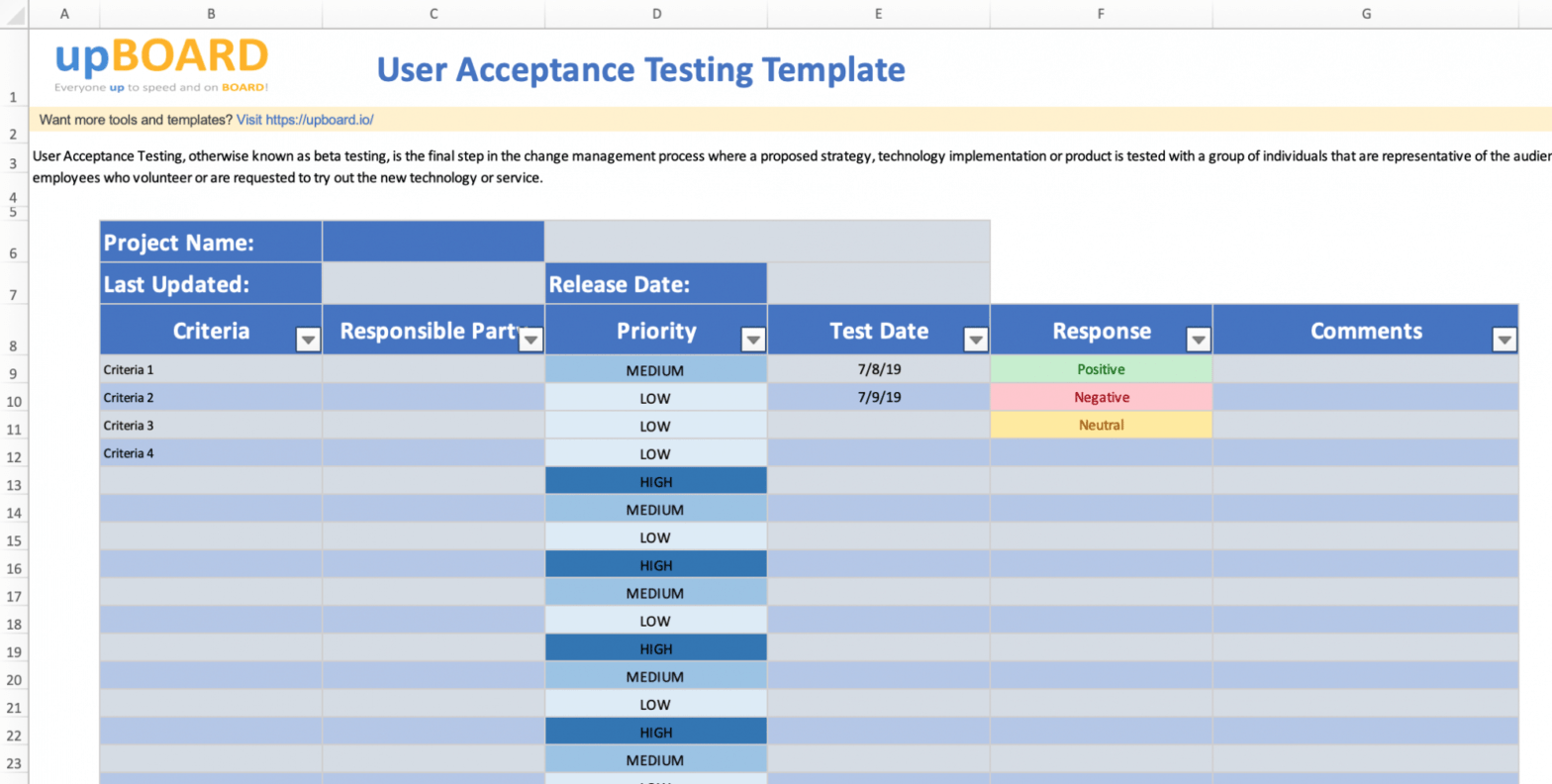User Acceptance Testing: Free Online Tools &amp; Templates pertaining to User Acceptance Testing Feedback Report Template