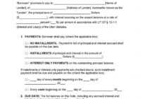 Utah Secured Promissory Note Template - Promissory Notes for Promissory Notes Template