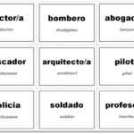 Vocabulary Flash Cards Using Ms Word with Cue Card Template Word