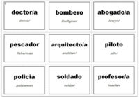 Vocabulary Flash Cards Using Ms Word with Flashcard Template Word