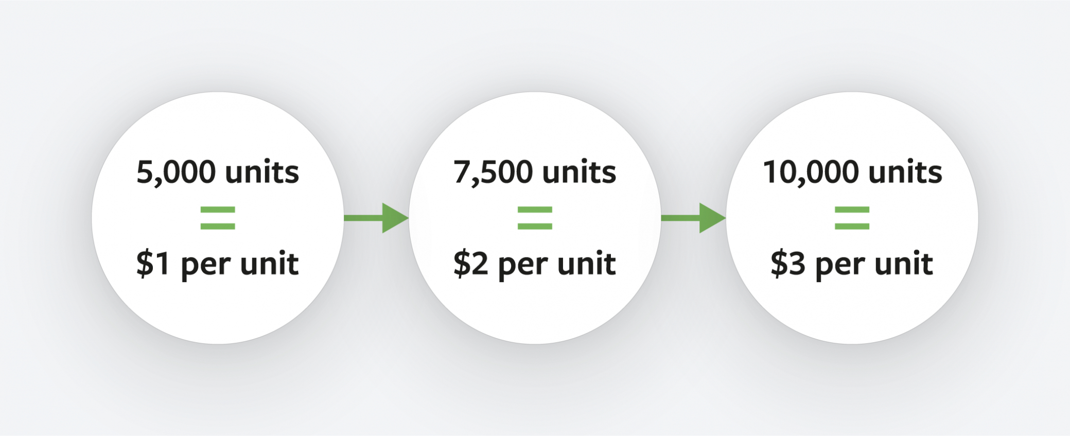 volume-incentive-rebate-examples-with-volume-rebate-agreement-template