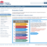 Website Evaluation Report Template - Professional Plan Templates in Website Evaluation Report Template