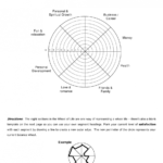 Wheel Of Life Template Download Printable Pdf | Templateroller pertaining to Blank Wheel Of Life Template