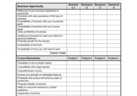 Worksheet Business Analysis Template | By Business-In-A-Box™ throughout Business Analyst Documents Templates