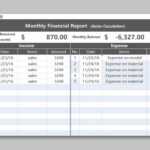 Wps Template - Free Download Writer, Presentation pertaining to Monthly Financial Report Template